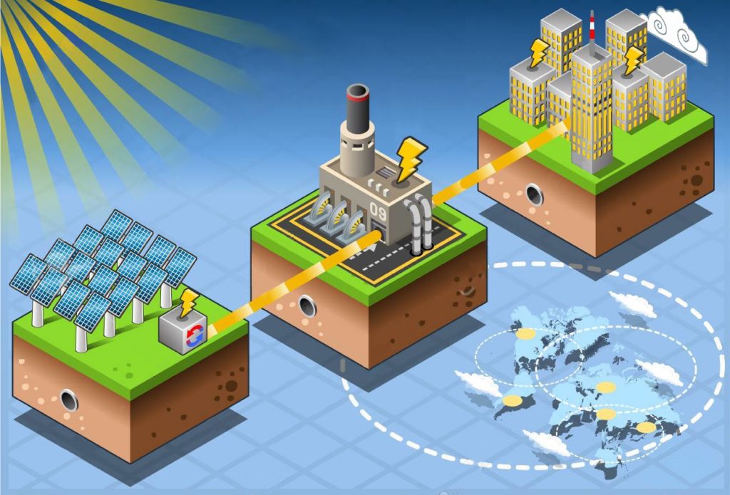 Isometric Infographic Energy Harvesting Diagram JND Projects